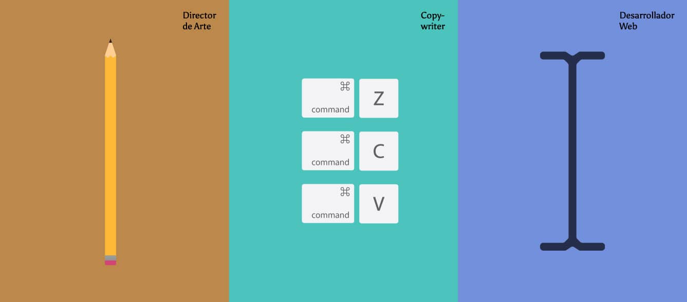 copywriting-masterclass-para-web